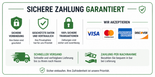 Sichere Zahlung bei Lieferung